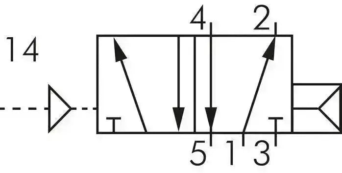 5/2 Pilot Spring Valve - EMC RV Series - AK Valves Ltd