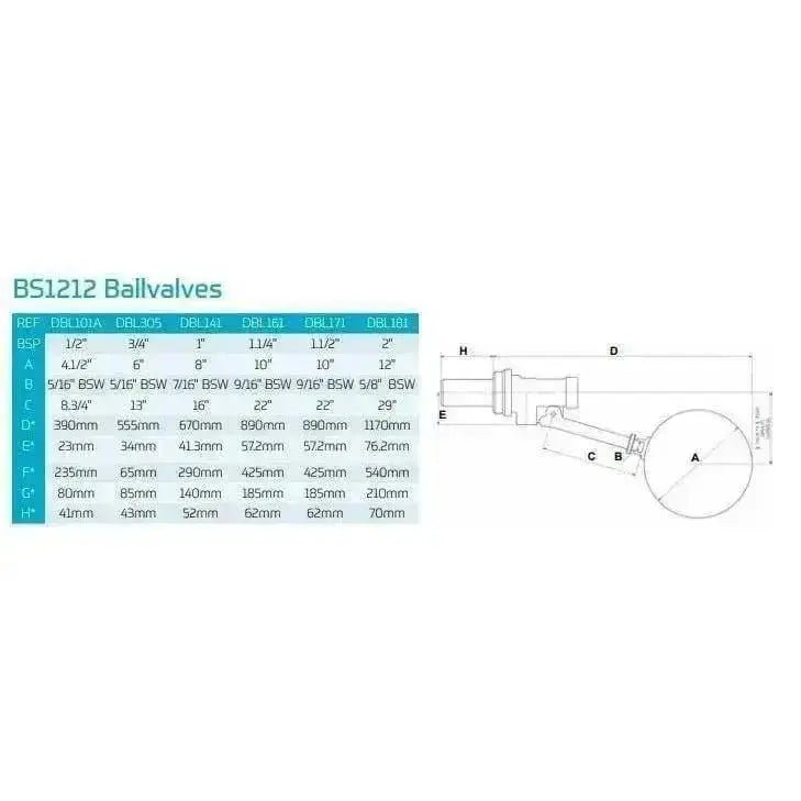 BS1212 Part 1 Brass Ball Float Valve - AK Valves Ltd